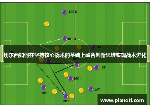 切尔西如何在坚持核心战术的基础上融合创新思维实现战术进化