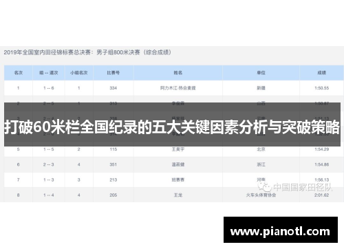 打破60米栏全国纪录的五大关键因素分析与突破策略