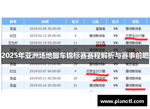 2025年亚洲场地脚车锦标赛赛程解析与赛事前瞻