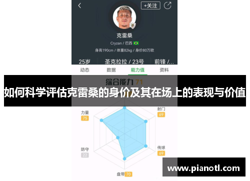 如何科学评估克雷桑的身价及其在场上的表现与价值
