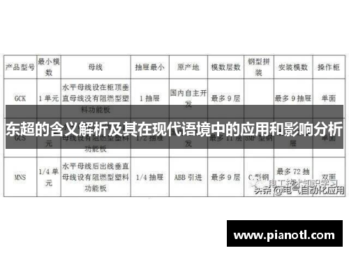 东超的含义解析及其在现代语境中的应用和影响分析